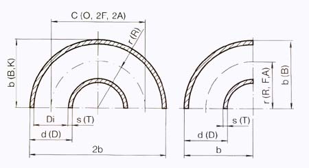 Dimensions of butt welding elbows
