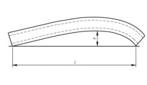 Tube straightness deviation (e)
